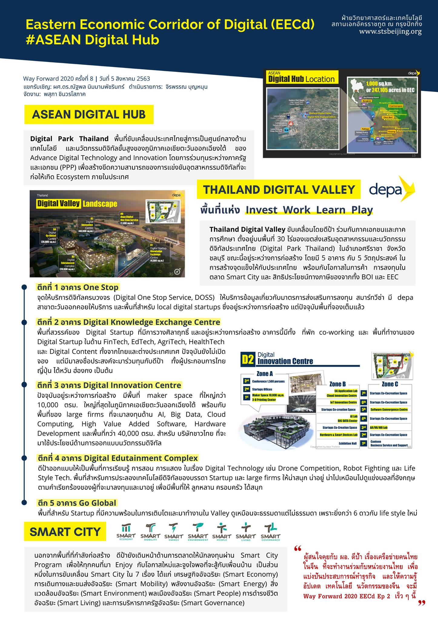 Way Forward 2020 ครั้งที่ 8 “ EECd – ASEAN Digital Hub”