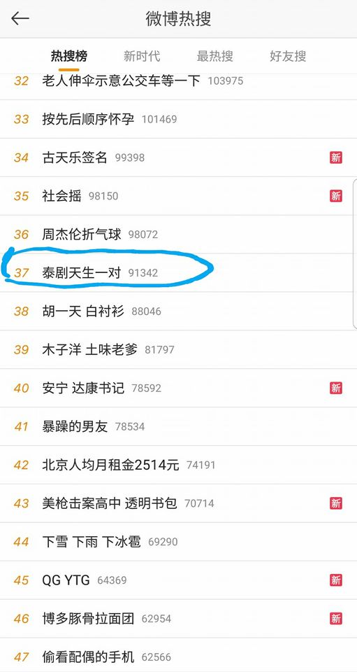 บุพเพสันนิวาส ทำสถิติ ละครฉายทีไร ติดอันดับคำค้นหายอดฮิตใน Weibo โซเชียลจีนเมื่อ…