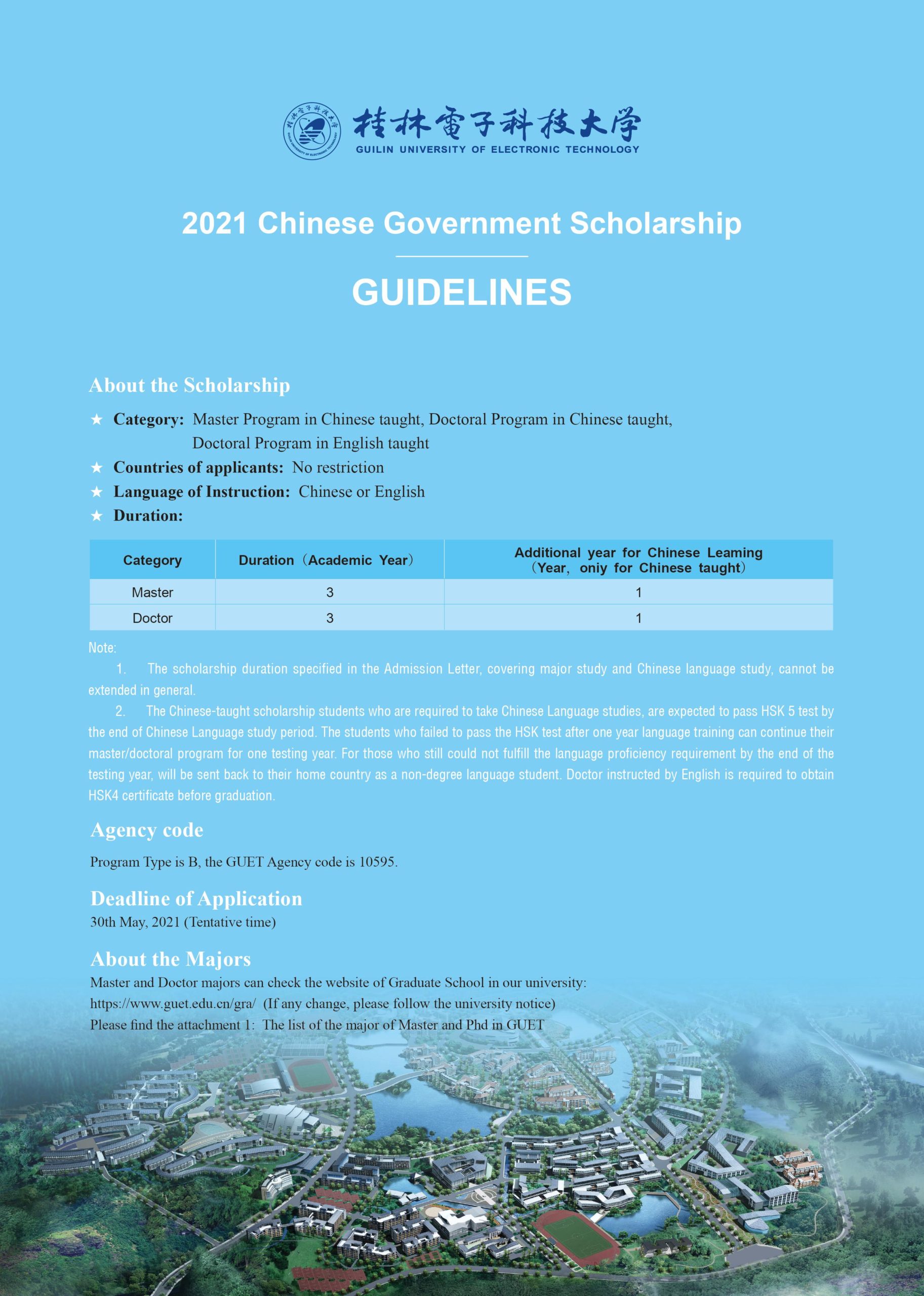 ทุนรัฐบาลจีน Guilin University of Electronic Technology ปี 2021