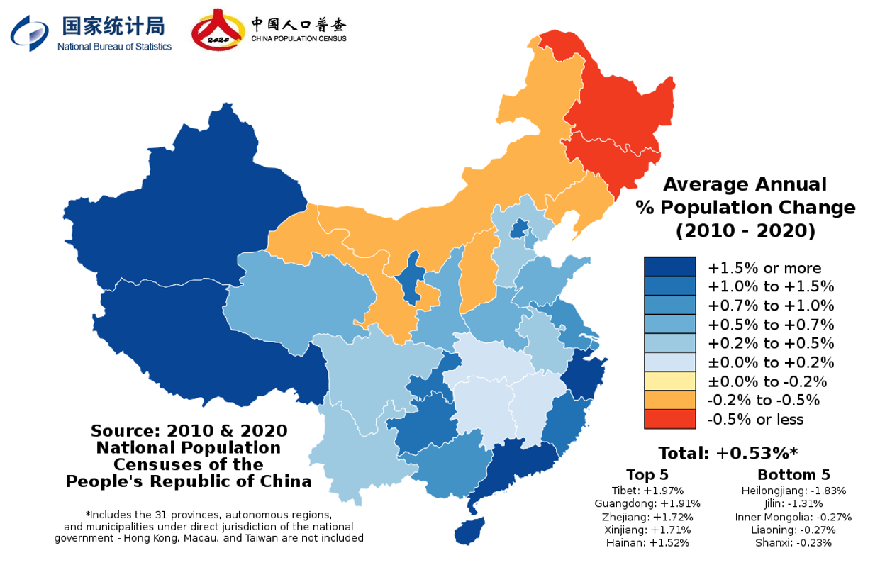 การสำรวจสำมะโนประชากรแห่งชาติครั้งที่ 7 ของจีน (2011-2020)