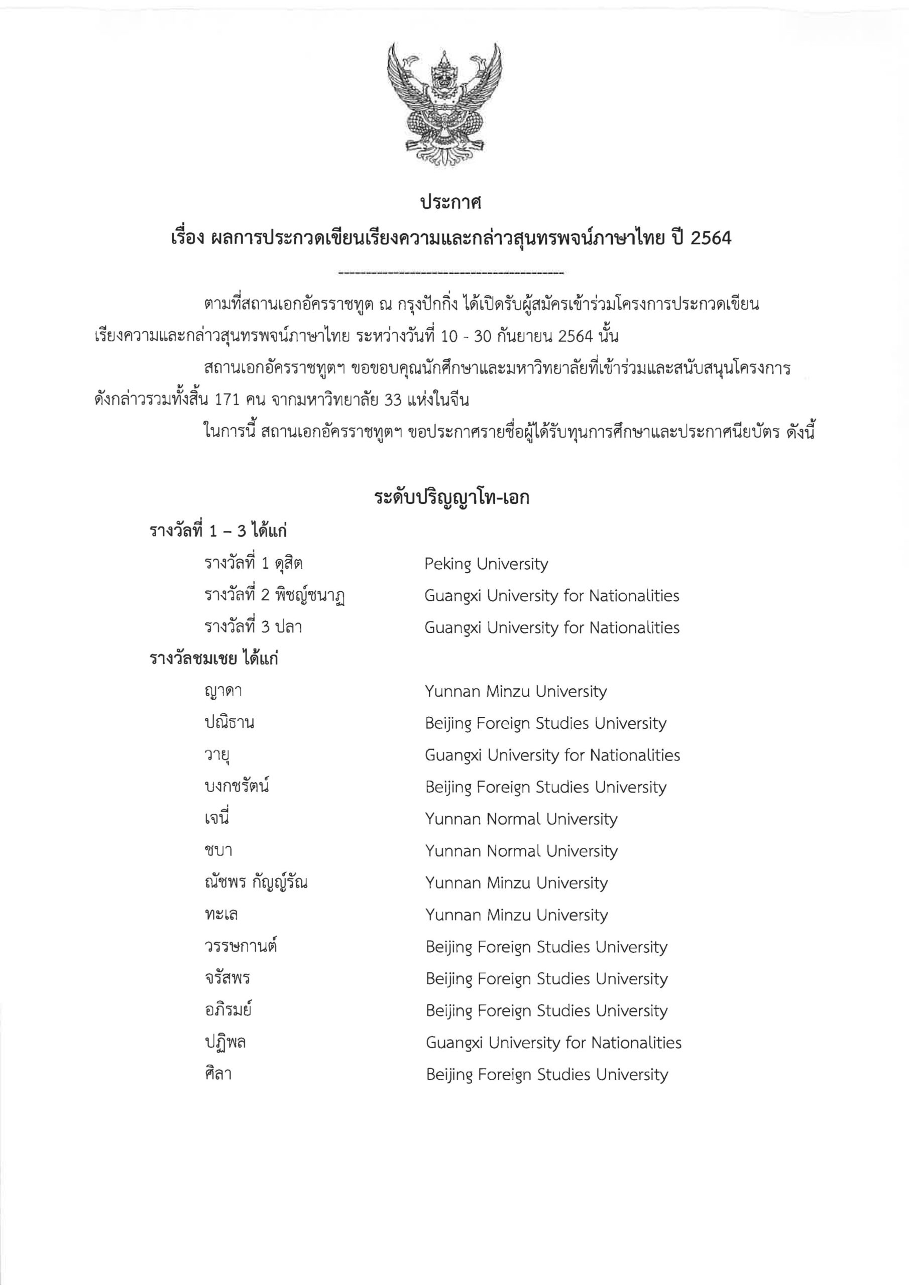ประกาศ เรื่อง ผลการประกวดเขียนเรียงความและกล่าวสุนทรพจน์ภาษาไทย ปี 2564