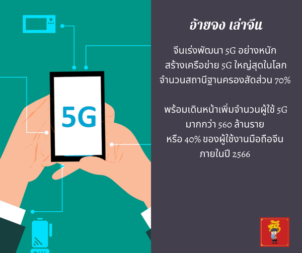 จีนเร่งพัฒนา 5G อย่างหนัก สร้างเครือข่าย 5G ใหญ่สุดในโลก
จำนวนสถานีฐานครองสัดส่ว…