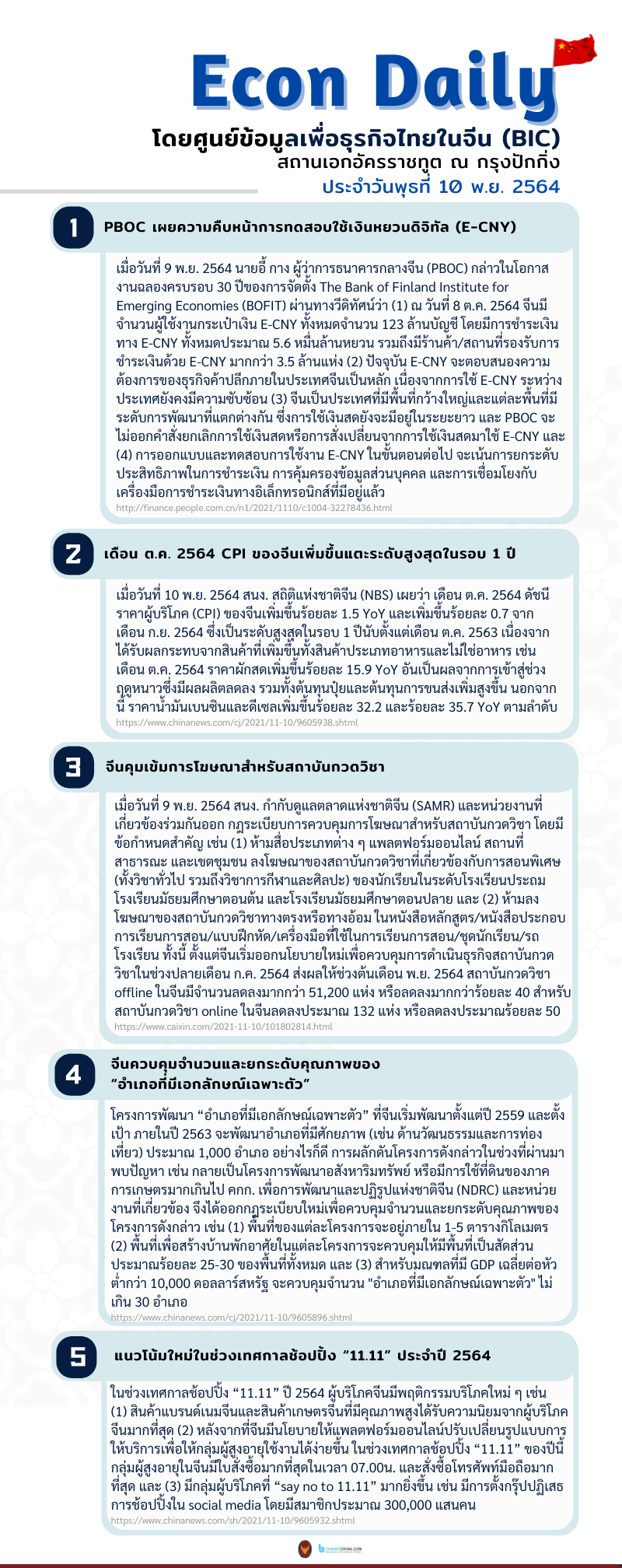 #EconDaily 10 พฤศจิกายน 2564