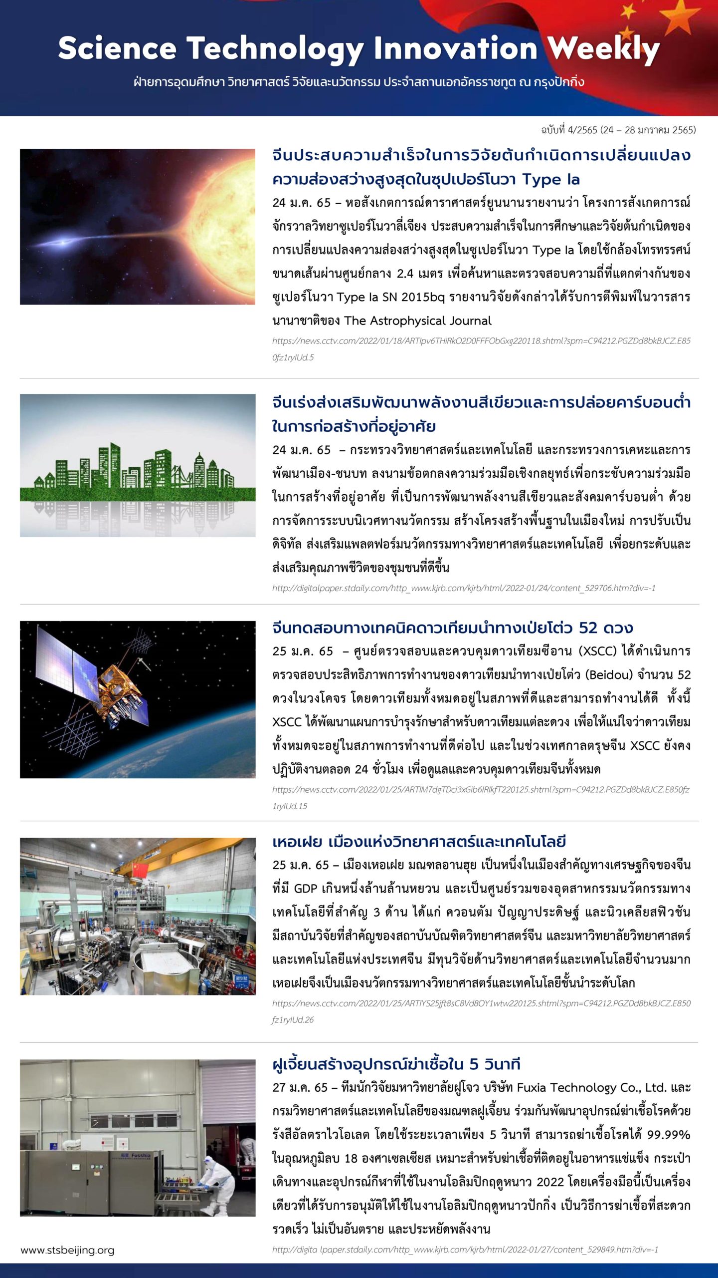 Science Technology Innovation Weekly No.4/2565