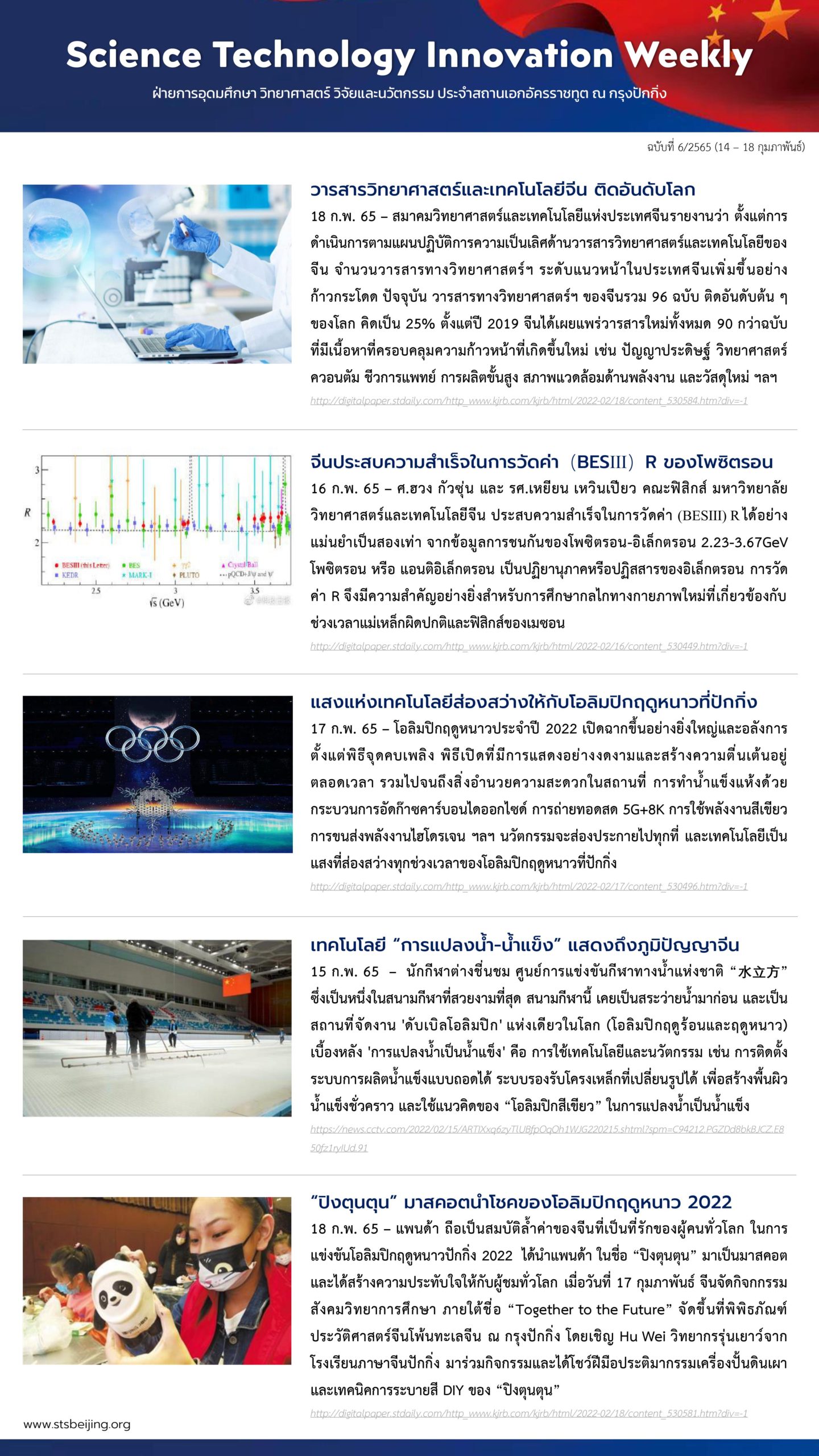 Science Technology Innovation Weekly No.6/2565
