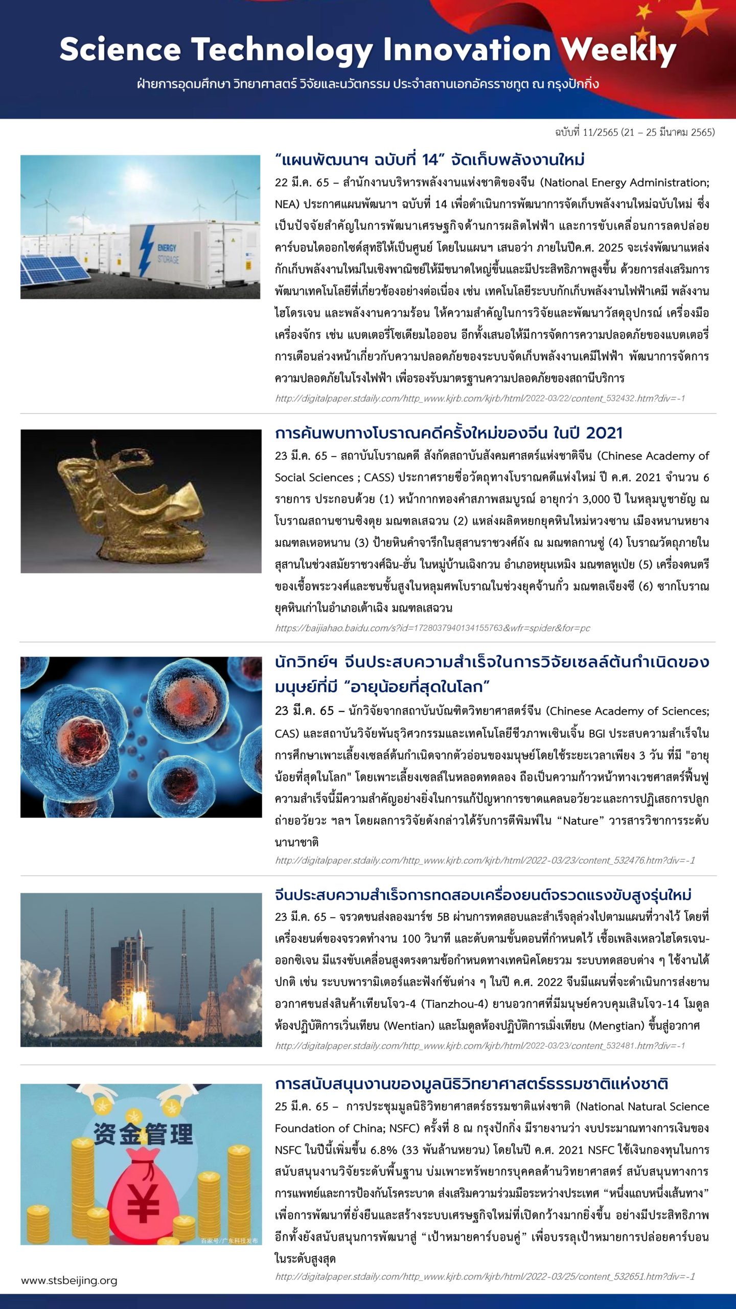 Science Technology Innovation Weekly No.11/2565