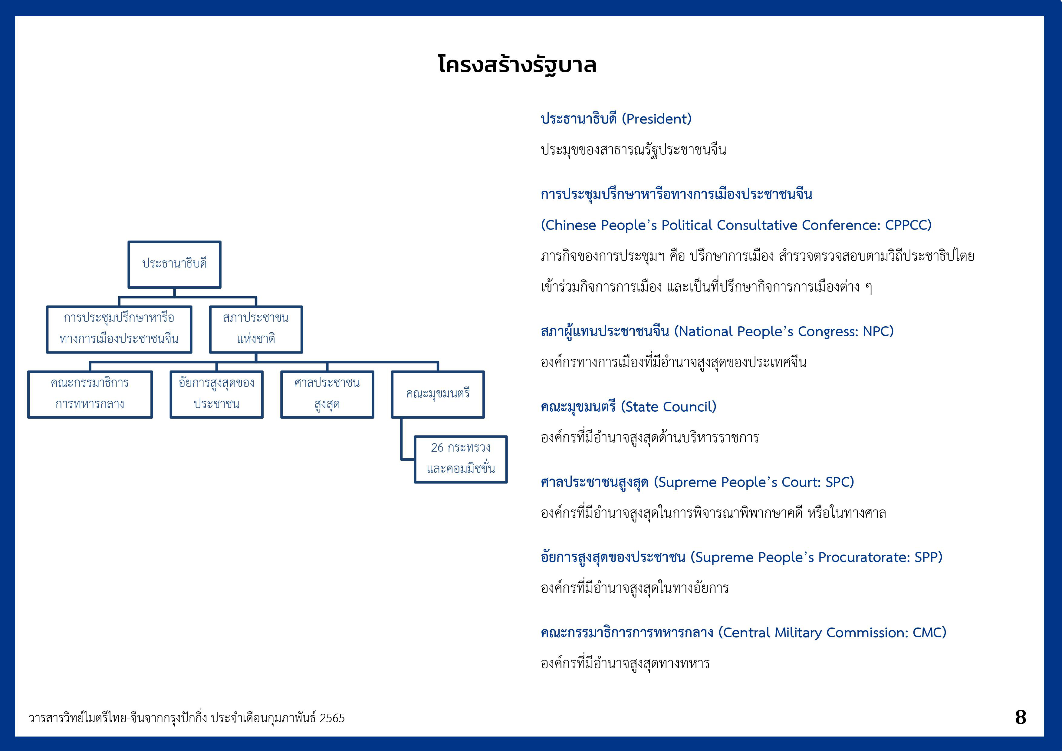 โครงสร้างรัฐบาลแห่งสาธารณรัฐประชาชนจีน