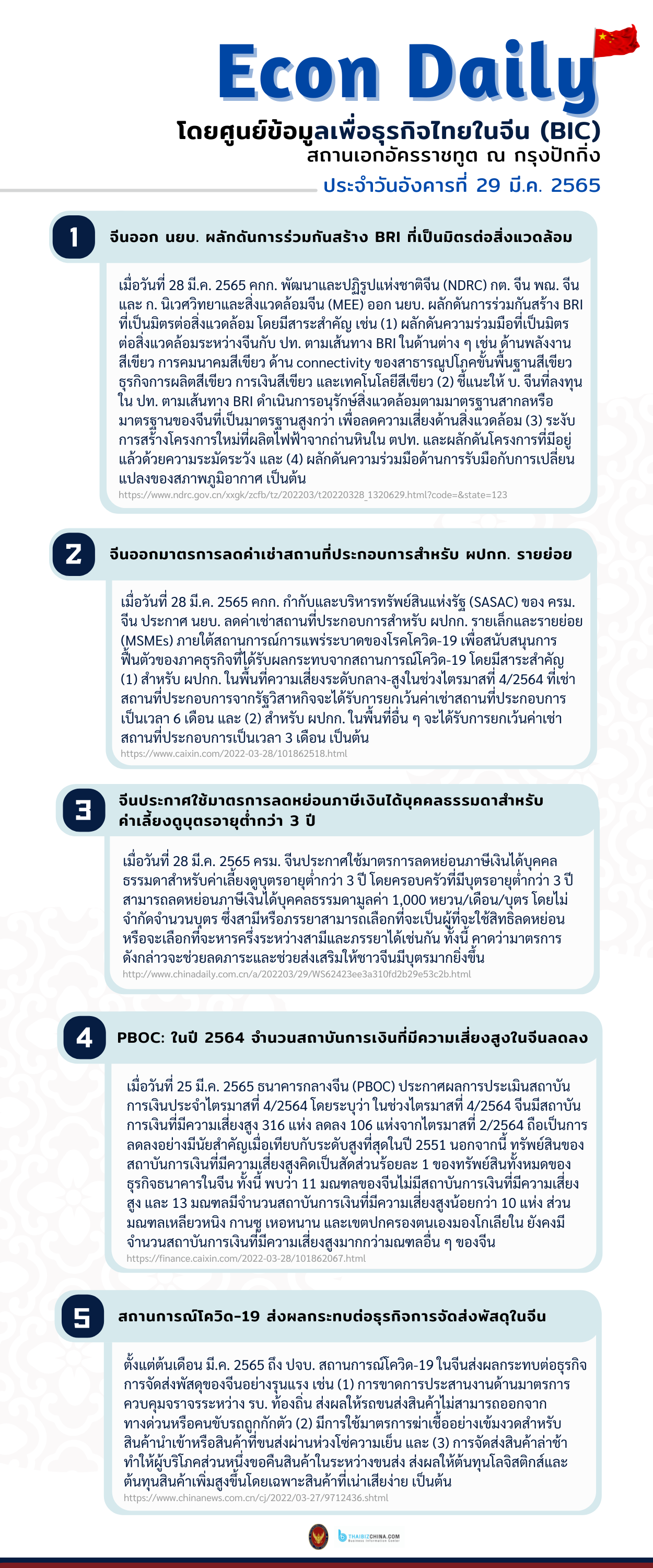 #EconDaily 29 มีนาคม 2565