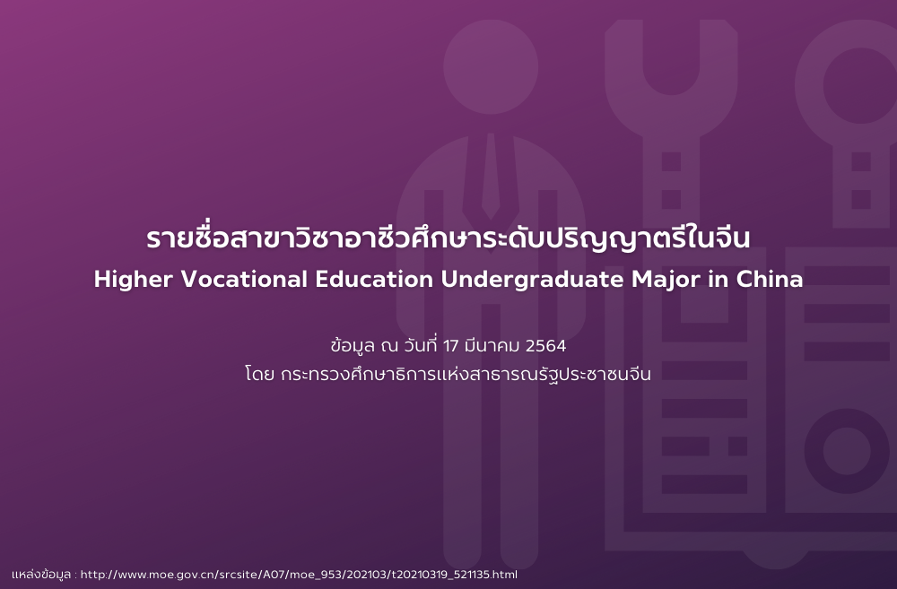 รายชื่อสาขาวิชาอาชีวศึกษาระดับปริญญาตรีในจีน