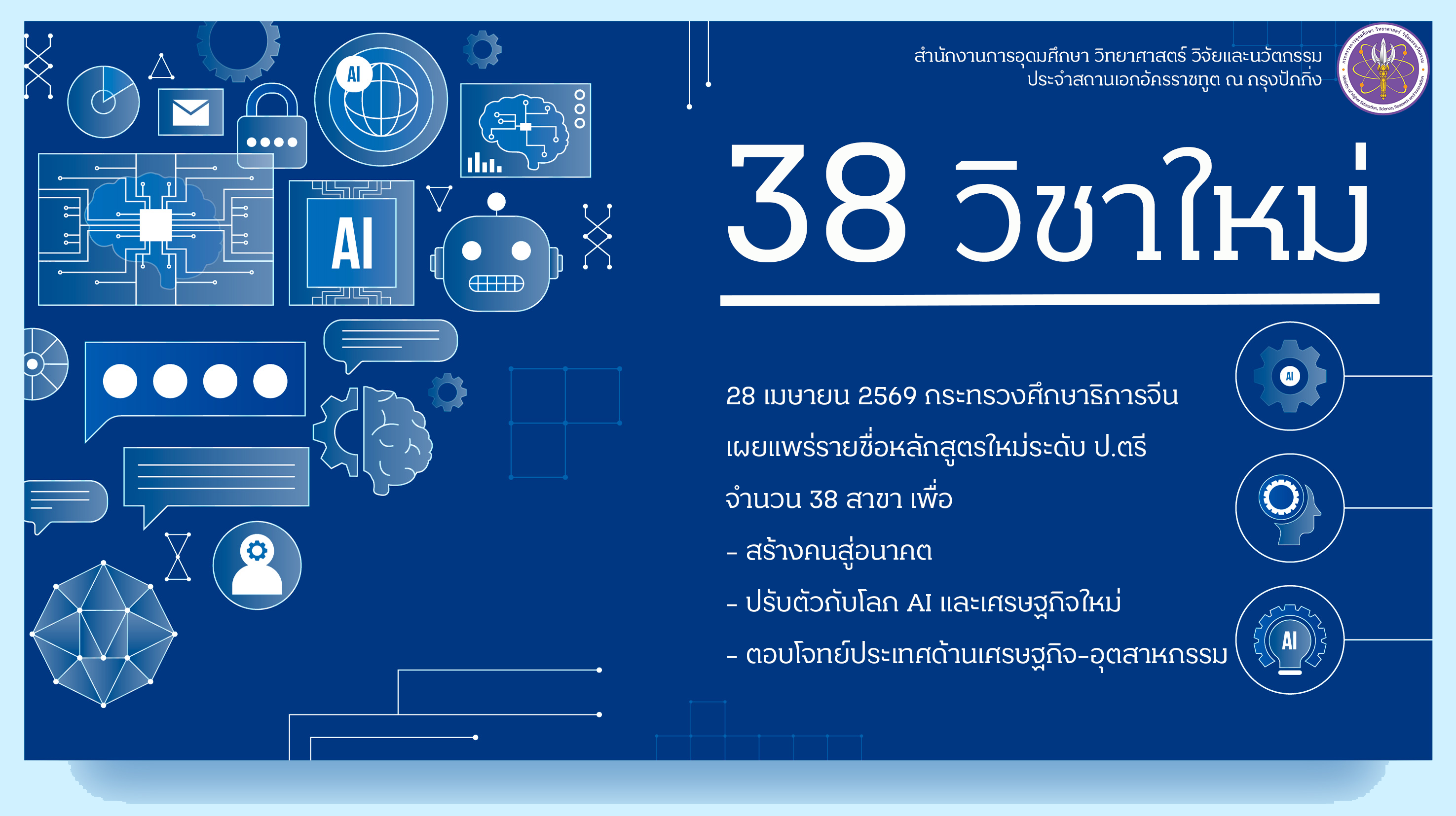 จีนเพิ่ม 38 วิชาใหม่